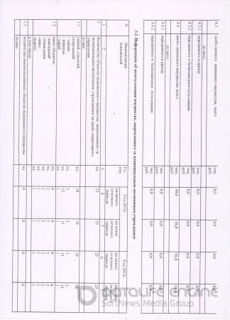     2014 .